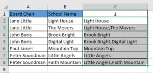 Excel Combine Rows with same ID (3 Simple Methods)