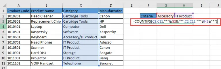 Excel COUNTIF Partial Match (With Examples) | Excel Curve