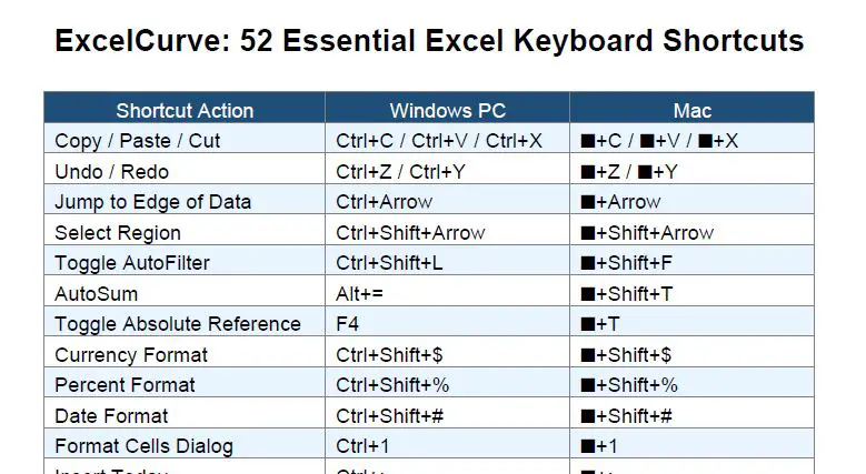 Free Excel Shortcut download preview